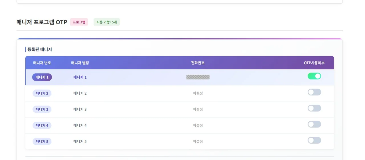 매니저 프로그램 OTP · 등록된 매니저 표